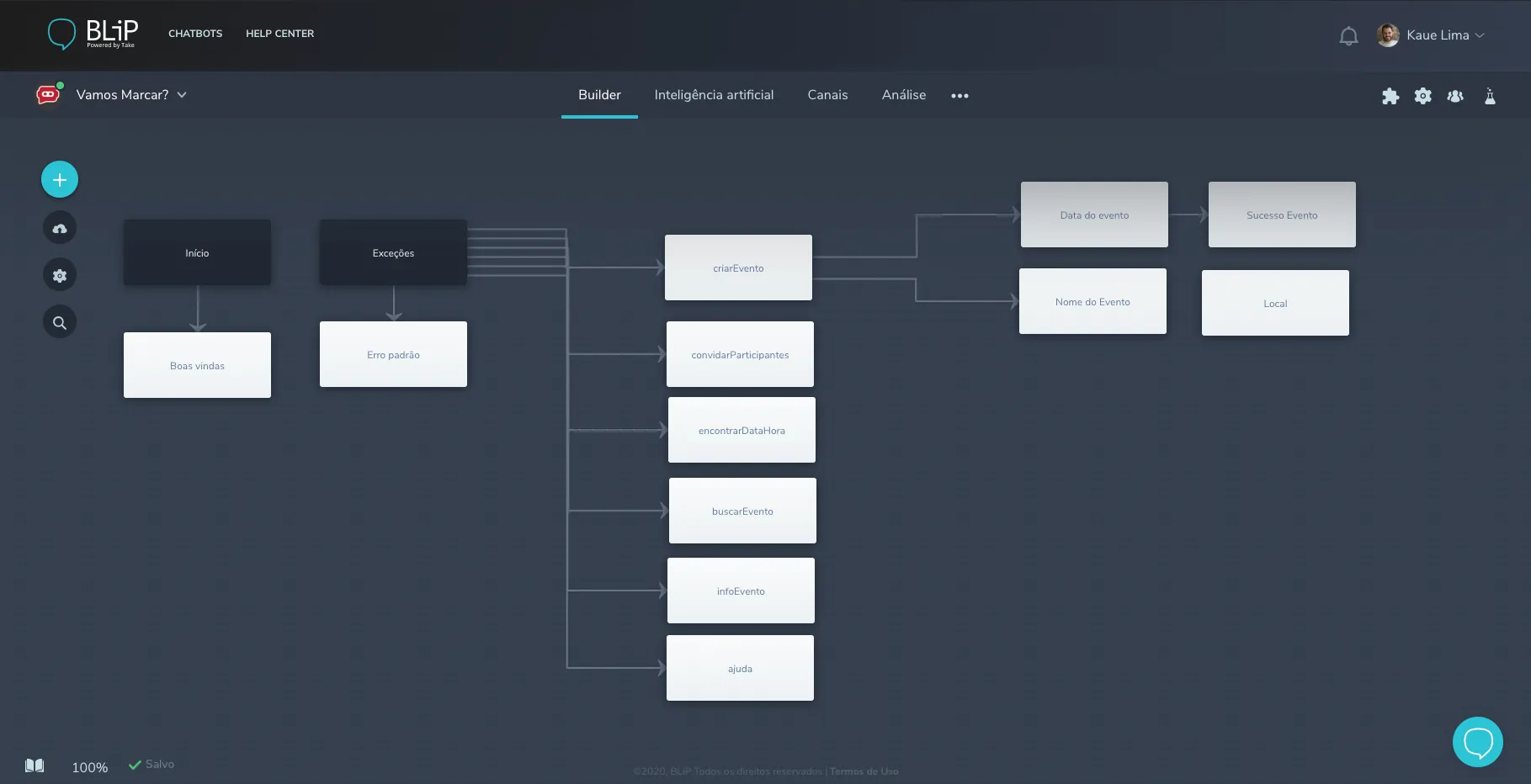 The BLiP builder canvas for Vamos Marcar?: a start and welcome block, an exceptions block feeding a default error, and one branch per intent, with the create-event branch expanded into its entity collectors